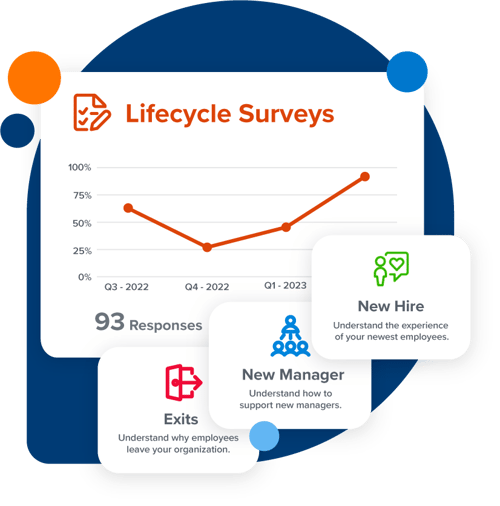 LifecycleSurvey_Hero_Image_2_1@2x