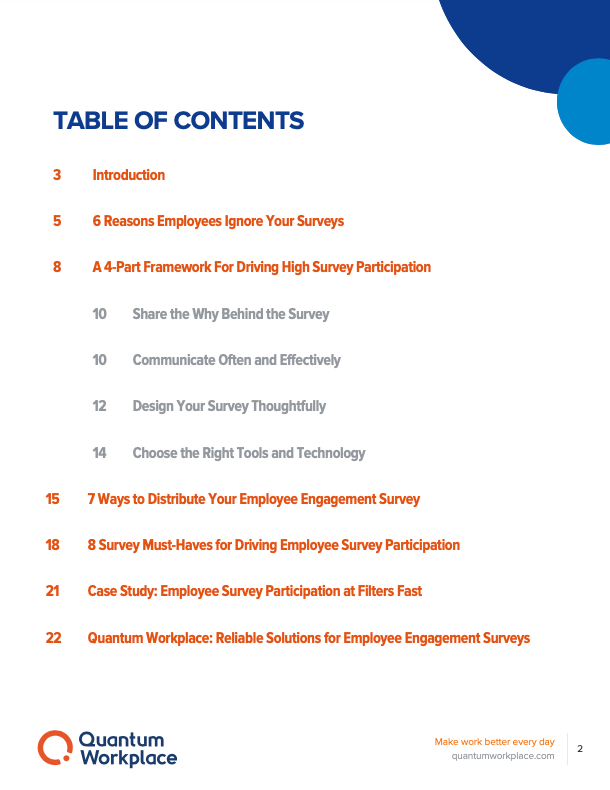 eBook table of contents