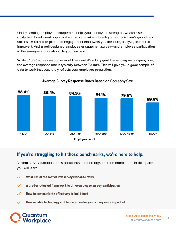 eBook page preview of average survey response rates