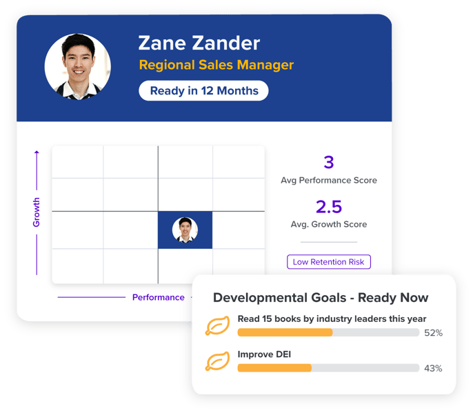 SuccessionPlanning_ToolPage_GrowAndDevelop@2x