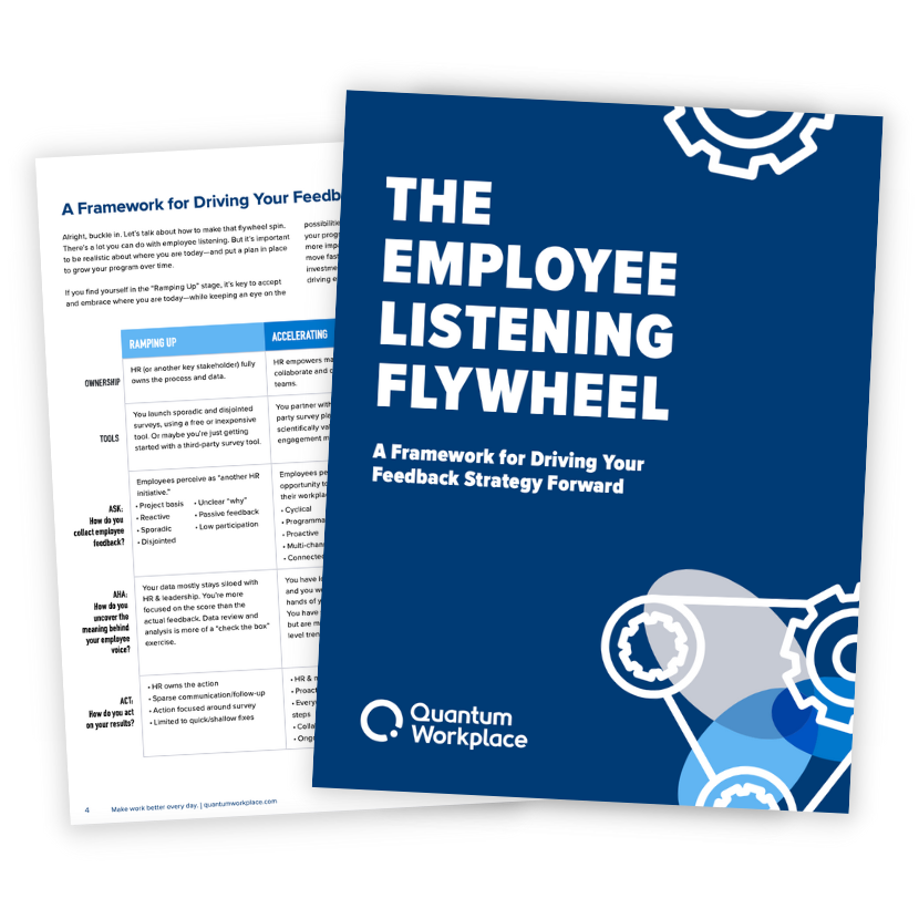 The employee listening flywheel Resource Landing Page Header-800