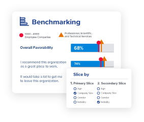 employee engagement benchmarks